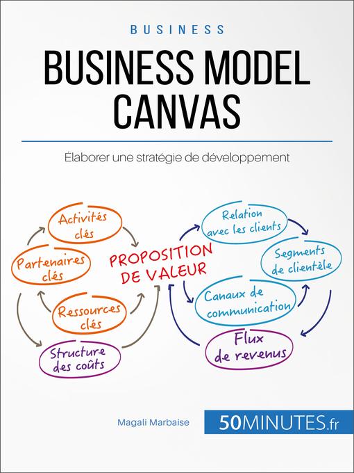 Title details for Business Model Canvas by Magali Marbaise - Available